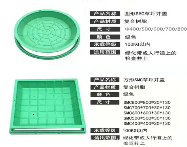 定兴树脂复合种植井盖展示